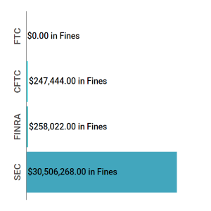 Enforcement Report May 22 - 28 feat img