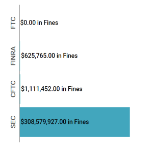Enforcement Report May 29 - June 04 feat img