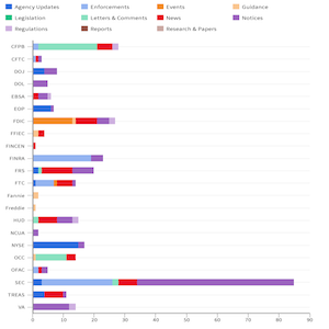 Agency Report June 21-28 feat img