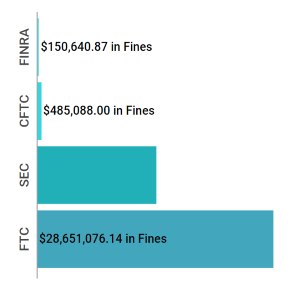 Enforcement Report July 03-09 feat img.