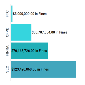 Enforcement Report June 26 - July 02 feat img