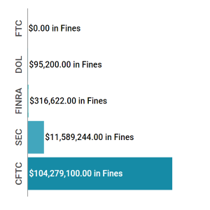 Enforcement Report Aug 07 - 13 feat img