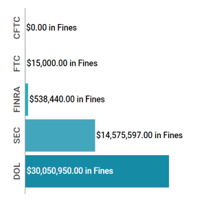 Enforcement Report Aug 14 - 20 feat img