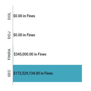 Enforcement Report July 31 - Aug 06 feat img