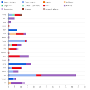 Agency Report Sep 06-13 feat img