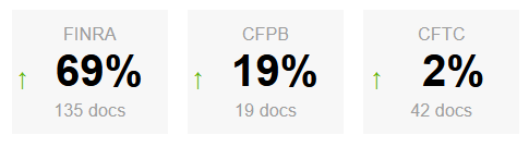 Regulatory-Agency-Updates-17-dec.png